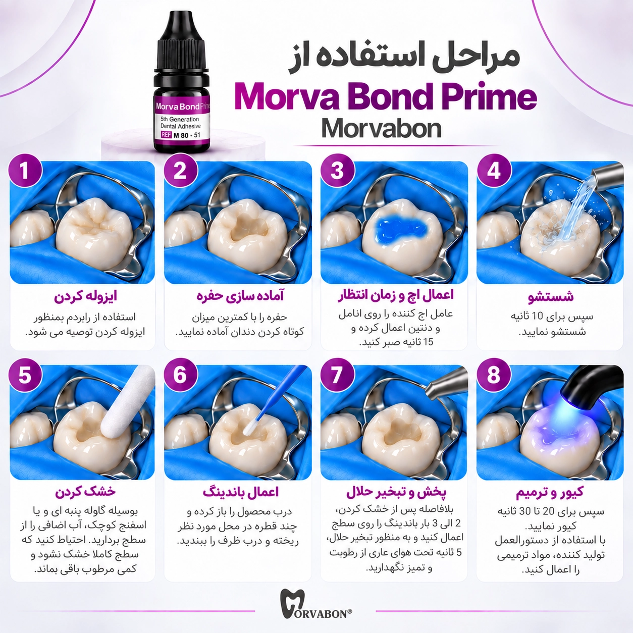 باندینگ نسل 5 مروابن Morva Bond Prime Morvabon - تصویر 3
